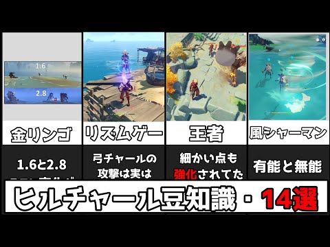 【原神】ヒルチャールについて面白い豆知識小ネタ１4選択【攻略解説】ギミック,考察,ドロップ,スライム,シャーマン,金リンゴ2.8,イベント螺旋カーンルイア,仮面,魔神任務,層岩巨淵