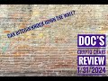 Can Bitcoin Knock Down the Wall? ReadySetCryto ONE 1/31/2024