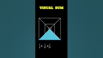 Visual explanation of the sum of the powers of 1/5!