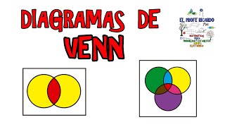 Diagramas de Venn Diagramas de Venn