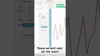 #tableau - how to show only the secondary axis