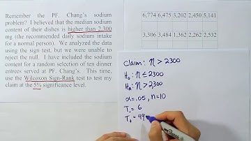 Performing a Wilcoxon Signed-Ranks Test in Nonparametric Statistics, Problem 3