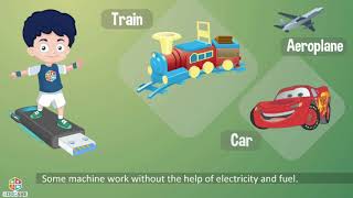 Computer an Amazing Machine | Chapter 1 | Tech Knowledge - 1