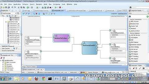 SOA Suite Tutorial 1 part 20 - Composite with multiple interfaces File Interface + Mediator