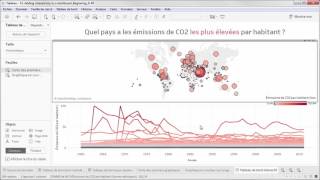 Adding Interactivity to Dashboards fr-FR