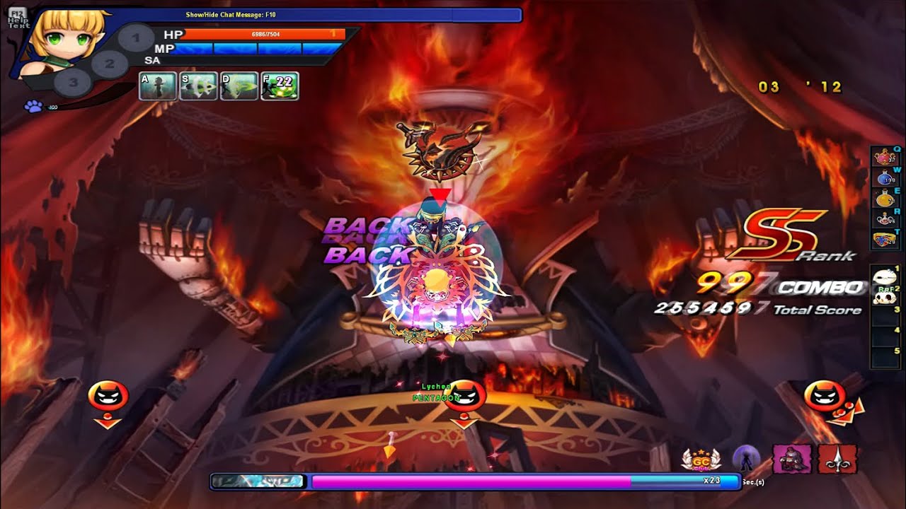 GP Reset Farm Nightmare Circus (Lire) Grand Chase Classic 