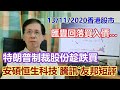 13/11/2020 香港股市【華哥講股】13112020｜特朗普制裁股份趁跌買｜匯豐回落買入價是……｜安碩恒生科技˙騰訊˙友邦短評