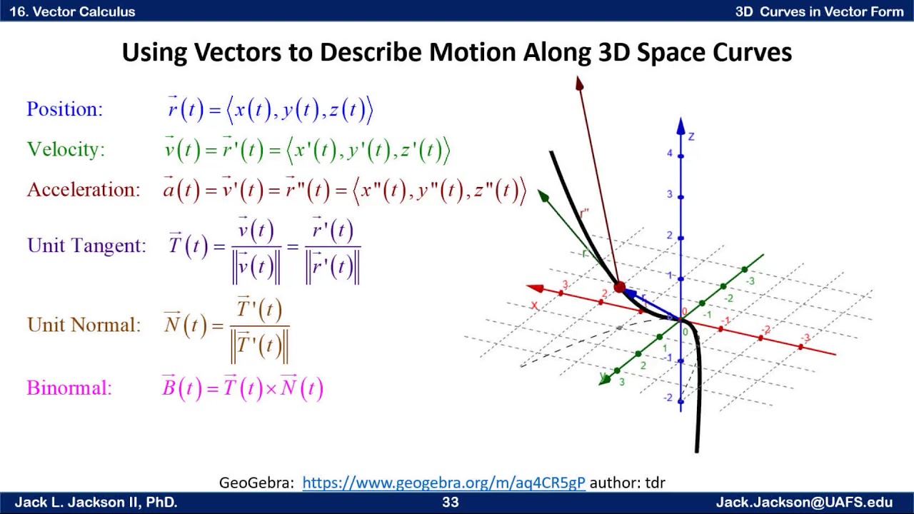 Calculus 16 4 vector motion along a 3d space curve youtube