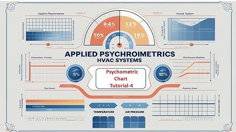 HVAC Psychometric Analyses |  Psychometric Chart | Tutorial-4