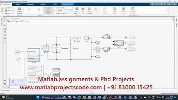 Fuzzy Logic Controller PV Solar System matlab simulink model