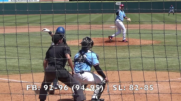 Dylan Bice (4-17-2019) vs. Asheville (Hickory, NC)
