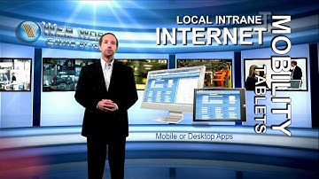Web Work CMMS - Introduction
