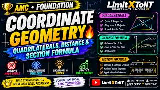 Details Coordinate Geometry 🔥 | Quadrilaterals, Distance & Section Formula |  • AMC • Foundation Update
