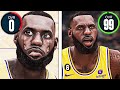 Every Basket Lebron Scores is +1 Upgrade