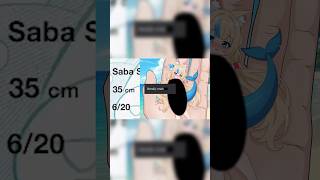 35cm means Flesh #vtuber #samekosaba #parrot4chan