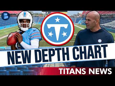 UPDATED Tennessee Titans Depth Chart After 53-Man Roster Cutdown & NFL Waiver Wire