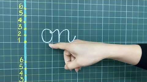 [Tiếng Việt]1A1- BÀI 32:  ON   ÔN   ƠN