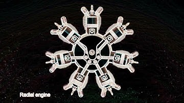 Mechanical Principles: Nautilus Gear, Radial Engine, CV Joint