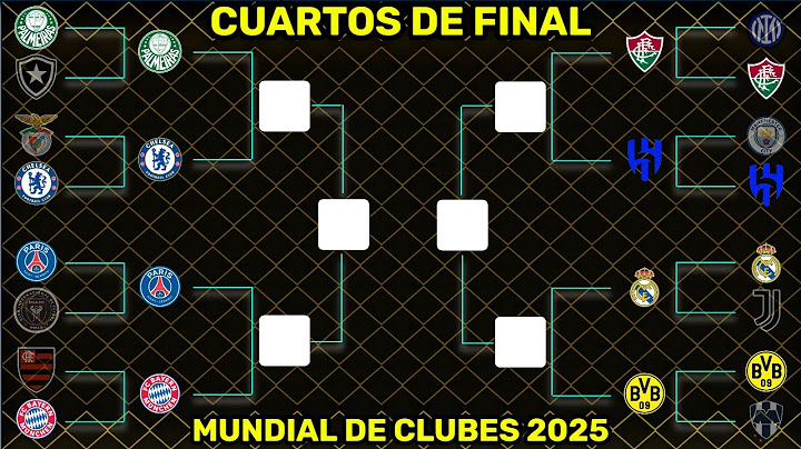THIS IS HOW THE QUARTERFINALS OF THE 2025 CLUB WORLD CUP WILL BE PLAYED