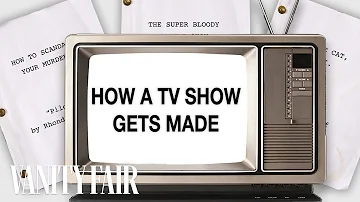 Can you sell a TV pilot?