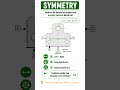 POSITION vs SYMMETRY in GD&amp;T | Simple Explanation 🔥