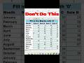 Excel Fill Blank with 0 ➡️ Shortcut Formula! Excel-এ ব্ল্যাংক সেলে ০ বসাবেন কিভাবে? #zero #howto