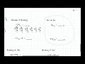 Computer Number Systems pt. 3: Signed Conversions