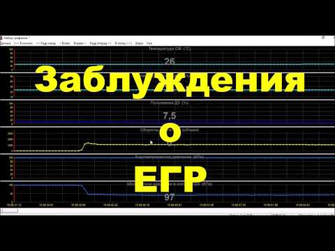 Всё что нужно знать о системе ЕГР, но большинство этого не знает