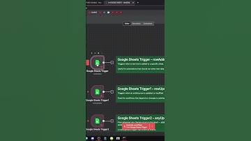 AUTOMATE GOOGLE SHEETS when adding ROWS with n8n step by step