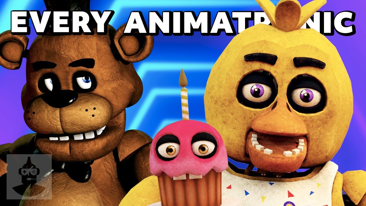 what fnaf 2 animatronic are you - Quiz