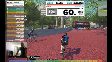 Zwift Training - Cadence & ERG