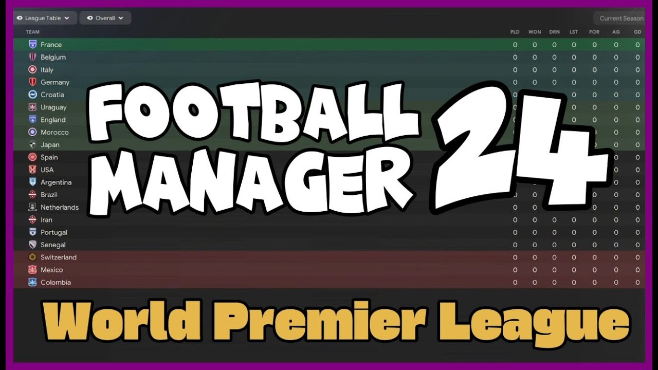 Football Manager 24 - World Premier League - YouTube