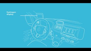 Tutorial - Driver's cockpit Renault Master Van H2-TECH