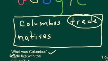 Keyword Search Strategy #2