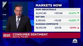 Consumer sentiment down in October, inflation outlook rises