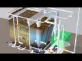 Victor Marine Ltd Sewage Treatment Plant Process