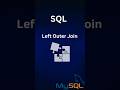 Understanding LEFT OUTER JOIN in SQL #ainacademy #oracleerp #database #coding #education