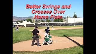 Batters Interference Why Automatic Profile