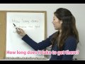 リサの英会話レッスン10 「タクシー編」 (English Lesson) [Myハワイ]