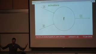CS231n Lecture 4 - Backpropagation, Neural Networks