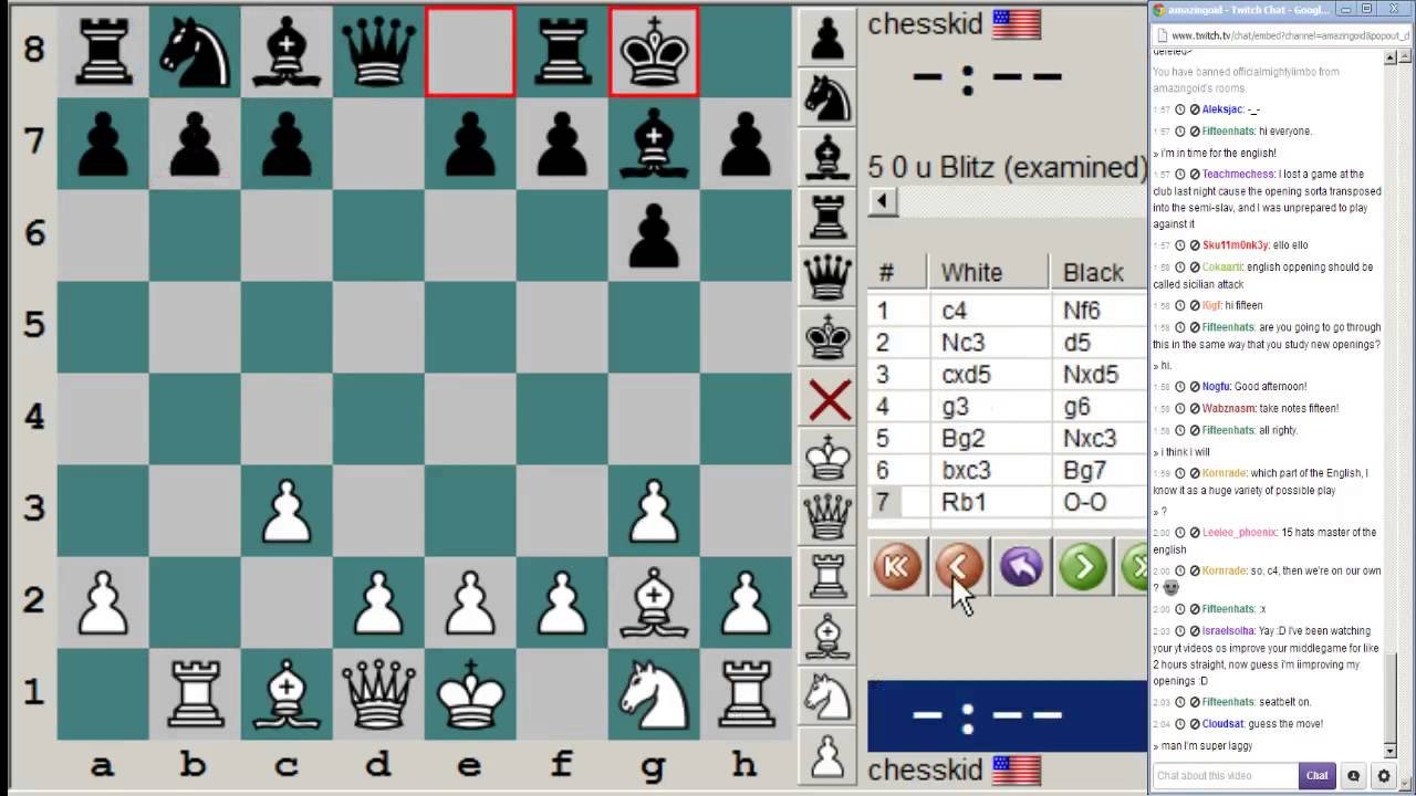 Lesson on the English Opening! 1 / 4 YouTube