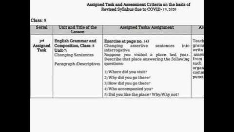 ৮ম  শ্রেণীর এসাইনমেন্ট  শিরোনাম#চতুর্থ সপ্তাহ। Assignment of class 8. 4th week.
