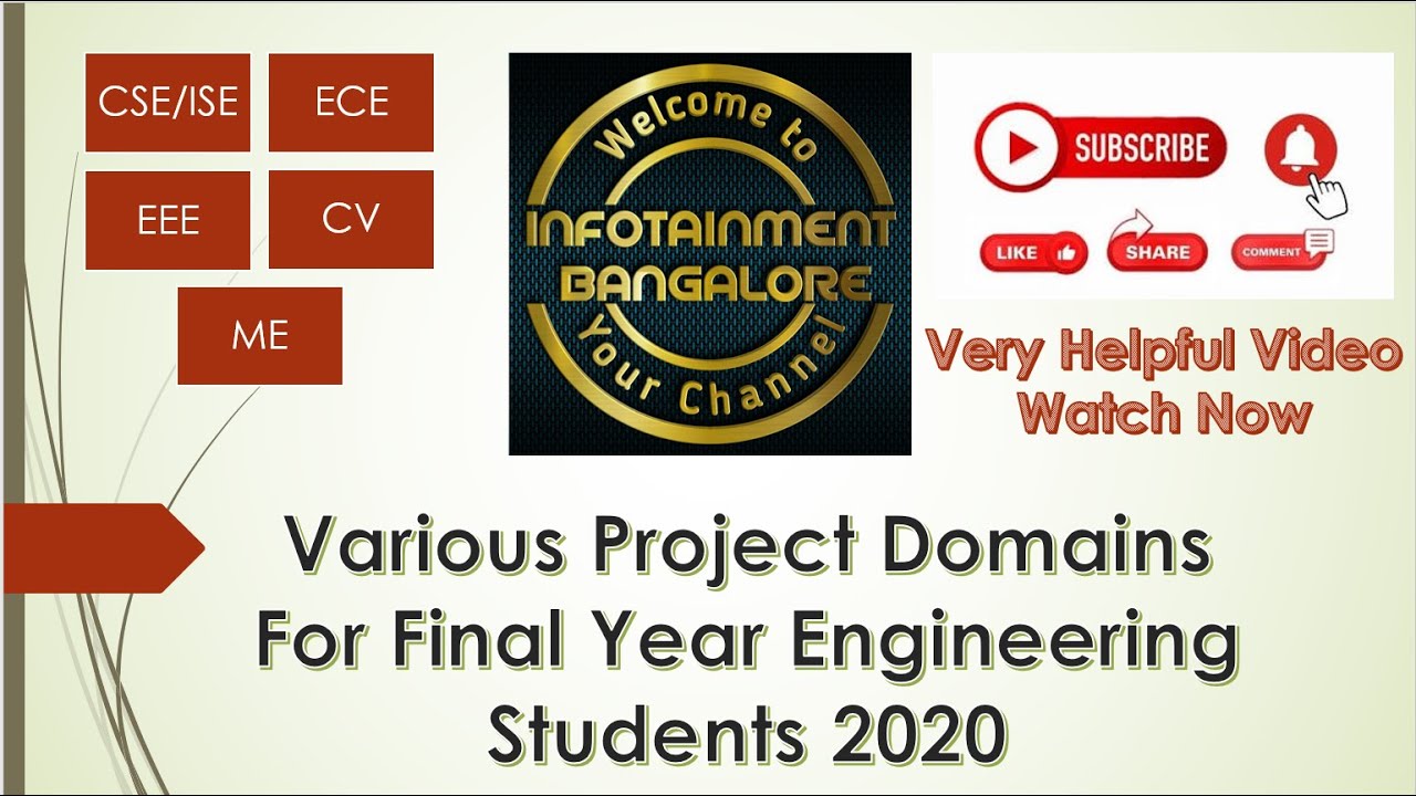 PROJECT DOMAINS FOR FINAL YEAR ENGINEERING STUDENTS 2020 |CSE| ISE ...