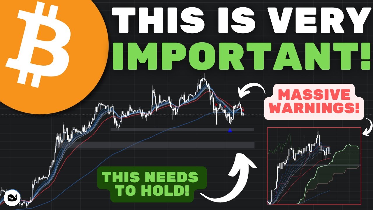 Bitcoin (BTC): MAJOR WARNING SIGNS!! BTC Needs To AVOID THIS! (WATCH ...