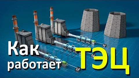 Как работает ТЭЦ  Принцип работы тепловой электростанции