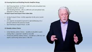 Housing Permit Numbers Disappoint this morning...Ira’s Morning Flash Video for 5 16 2024