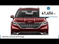 2022 Kia Carnival Inver Grove Heights,St Paul,Minneapolis P20615