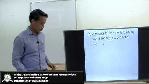 Determination of Forward and Futures Prices (Management)