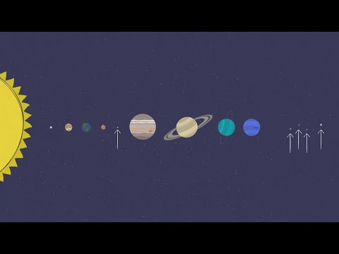 فيديو: أين الكواكب القزمة؟