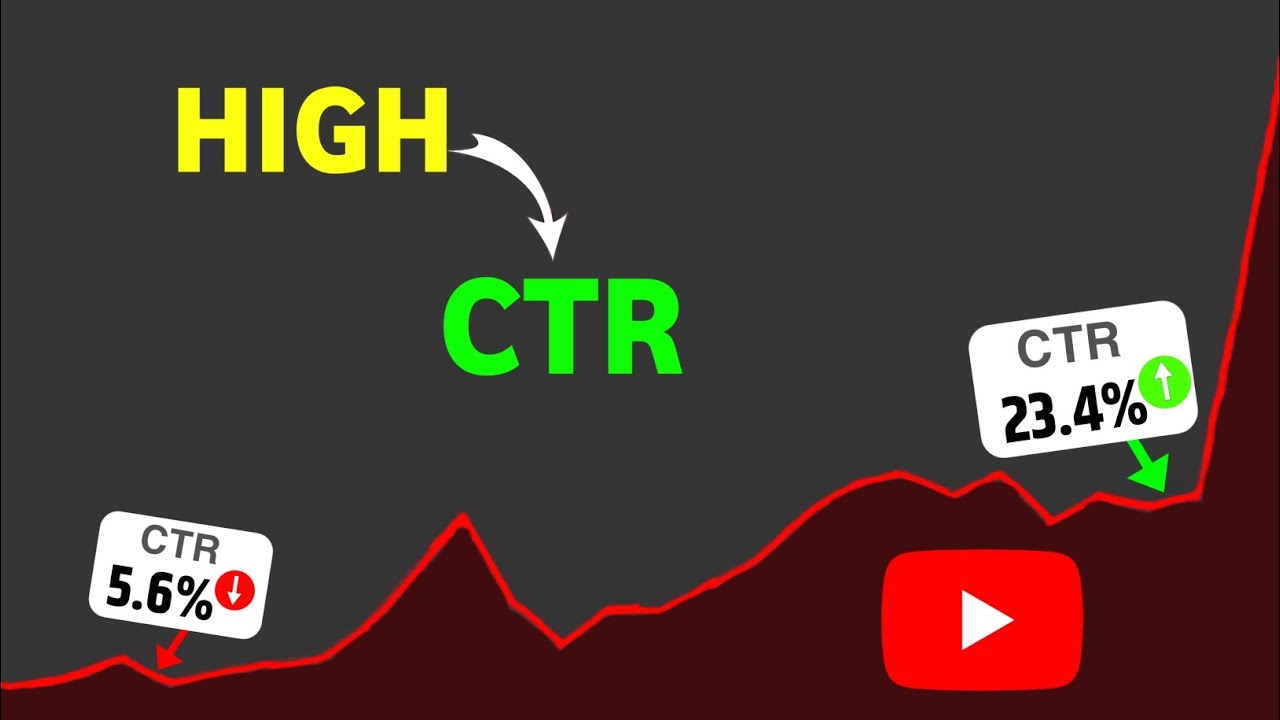 How To Increase CTR on Youtube Videos l CTR Kaise Bdaye ll
